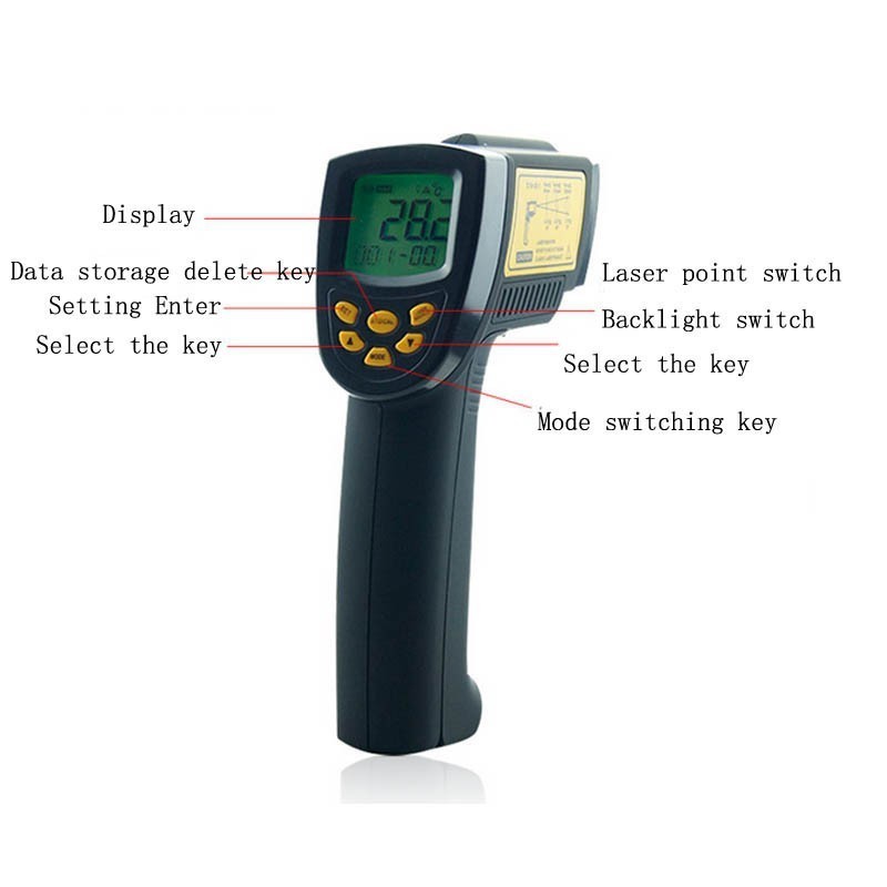 Pistolet thermique numérique à - Infrared Thermometer Industrial 1000C avis et prix