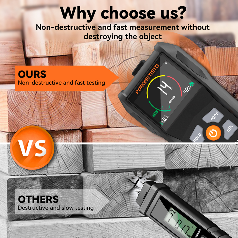 Humidimètre numérique sans bro - Moisture Meter Concrete Digital avis et prix
