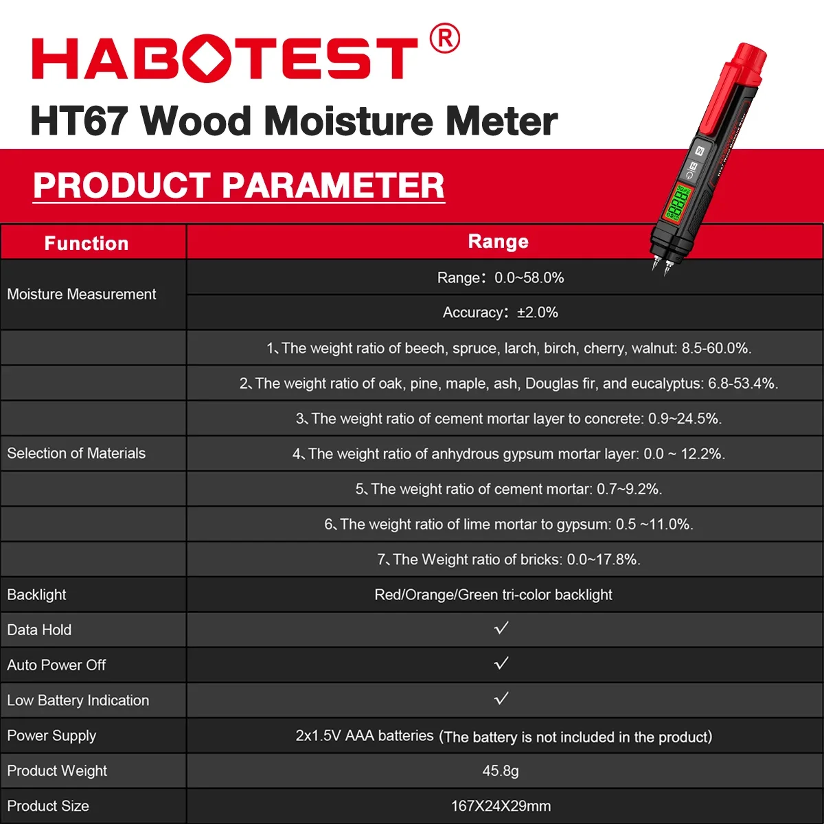 Humidimètre numérique HT67 pou - Moisture Meter Concrete Digital avis et prix