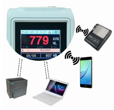 Testeur de dureté Leeb portabl - Hardness Tester Leeb Portable avis et prix